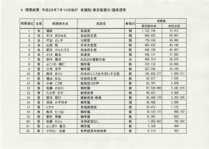 2016年07月15日12時45分37秒