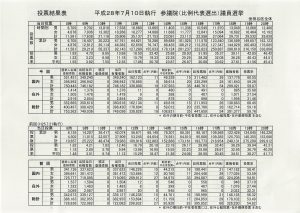 2016年07月15日12時45分31秒_002